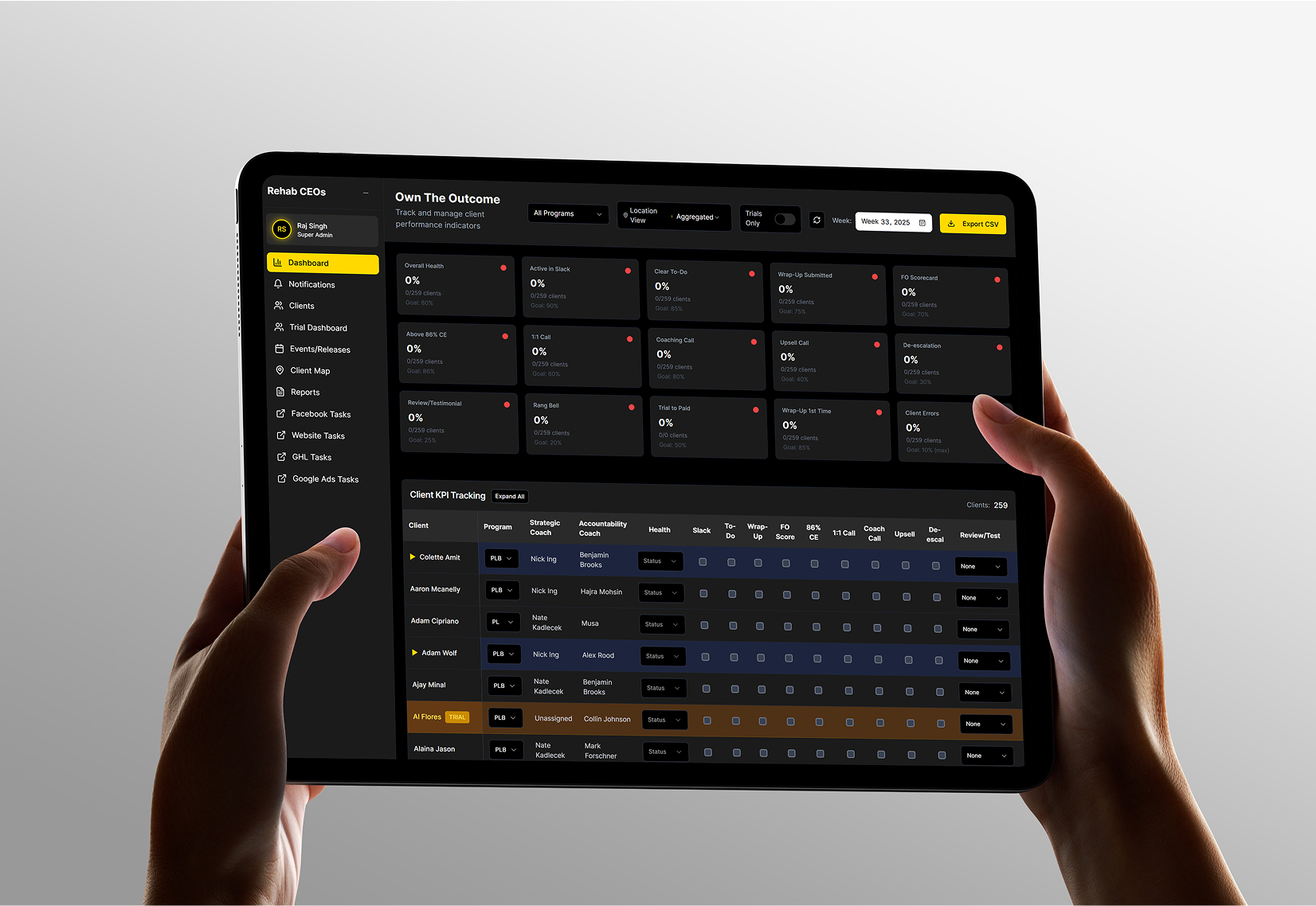 Coaching Dashboard cover